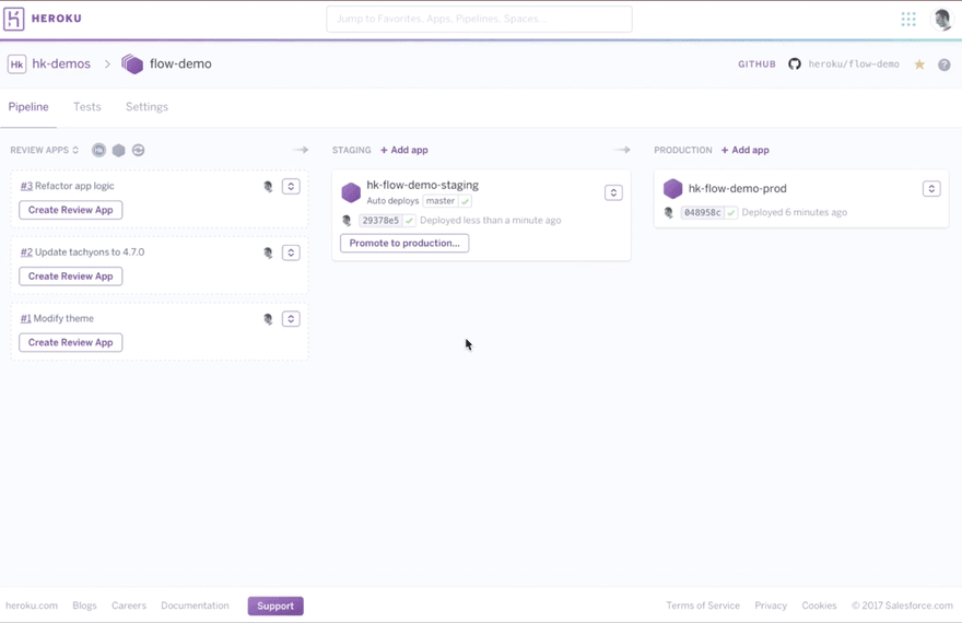 pipeline heroku что это. Смотреть фото pipeline heroku что это. Смотреть картинку pipeline heroku что это. Картинка про pipeline heroku что это. Фото pipeline heroku что это