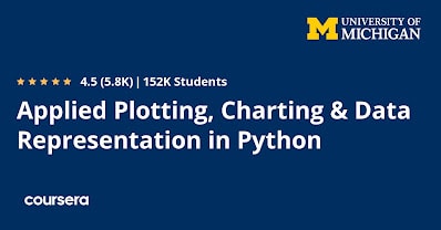free coursera course for Data Visualization