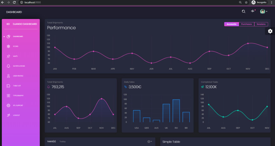 Django Dashboard Black - 用 Django 编码的开源管理面板。