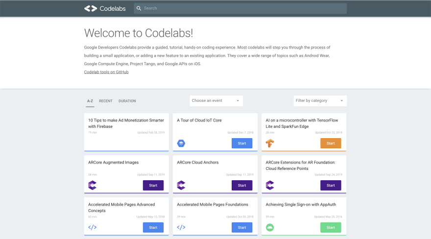 Codelabs tensorflow best sale