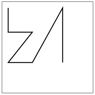 A line zig-zagging in different directions