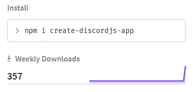 screenshot of weekly downloads shows 357