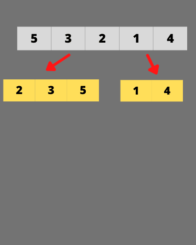 Count inversions in an array