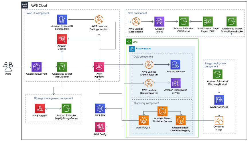 Source] Lua Executor / Stealer