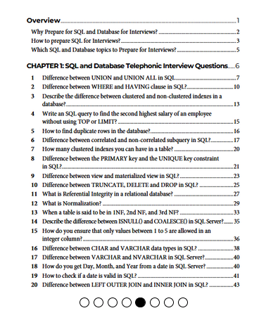 SQL Interview Questions for developers