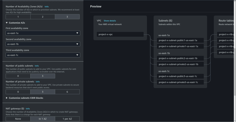 A Practical Guide To Deploying A Complex, Production Level, Three