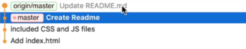  raw `origin/master` endraw  tag is one commit ahead of the  raw `master` endraw  tag. 