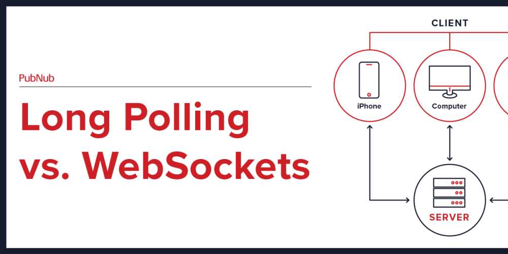 Long Polling Vs Websockets Dev Community Long Polling Vs Websockets Dev Community