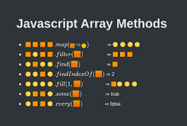 js array assignment