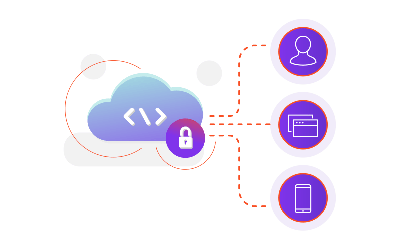 Manage users and their permissions