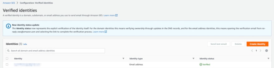 list of verified identities