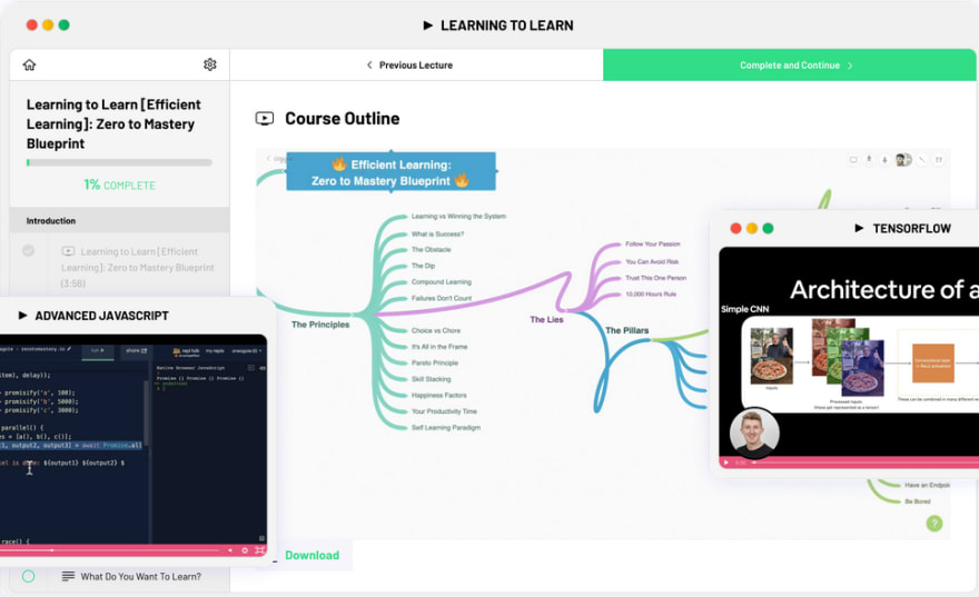 best places to learn coding and programming