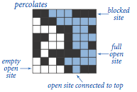 Alt Text