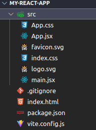 boilerplate files structure