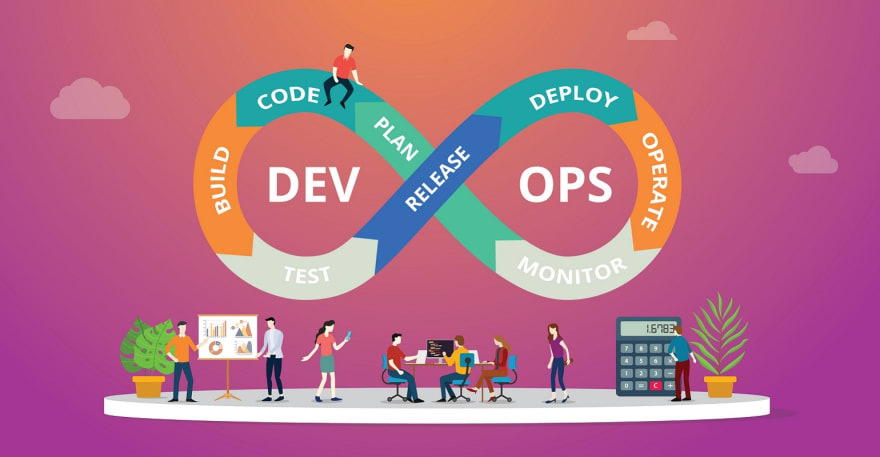best DevOps Course for experienced developers