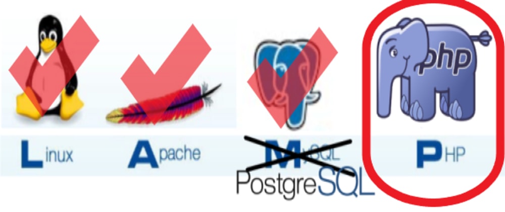 rails unicorn https apache rails unicorn https apache
