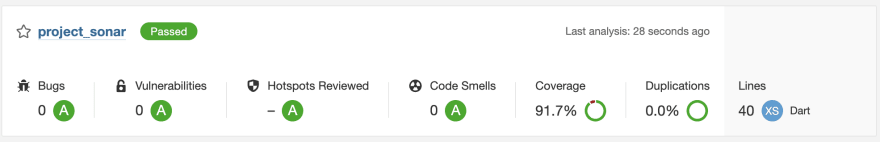 SonarQube analyasis