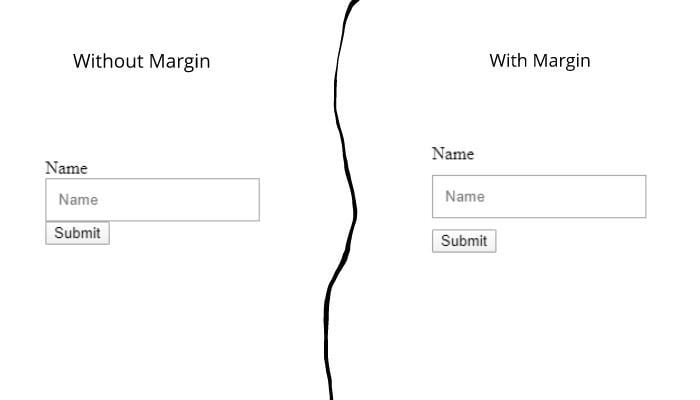 Input Field With and Without Margins