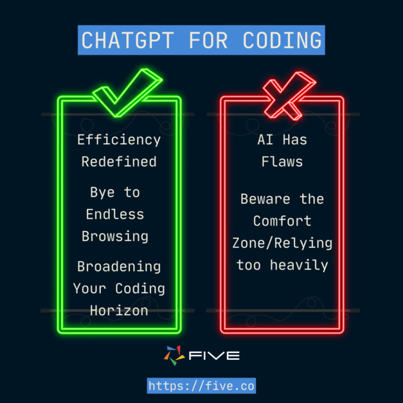 ChatGPT for Coding - a double-edged sword
