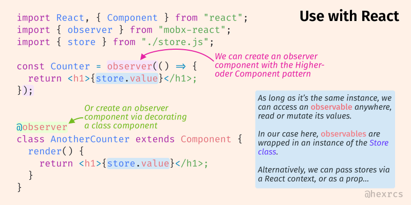 Using MobX with React