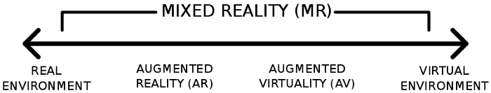 Alt Text