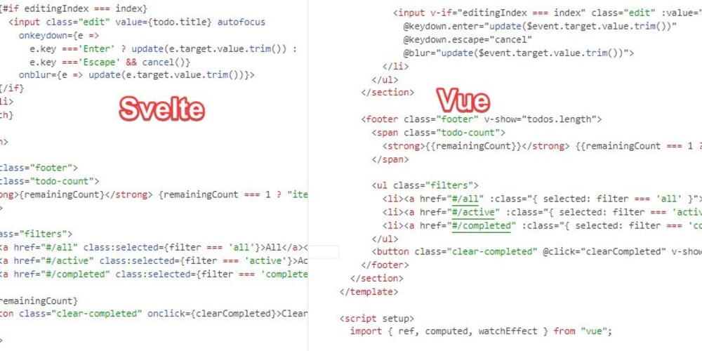 Line-Perfect Comparison of TodoMVC Apps