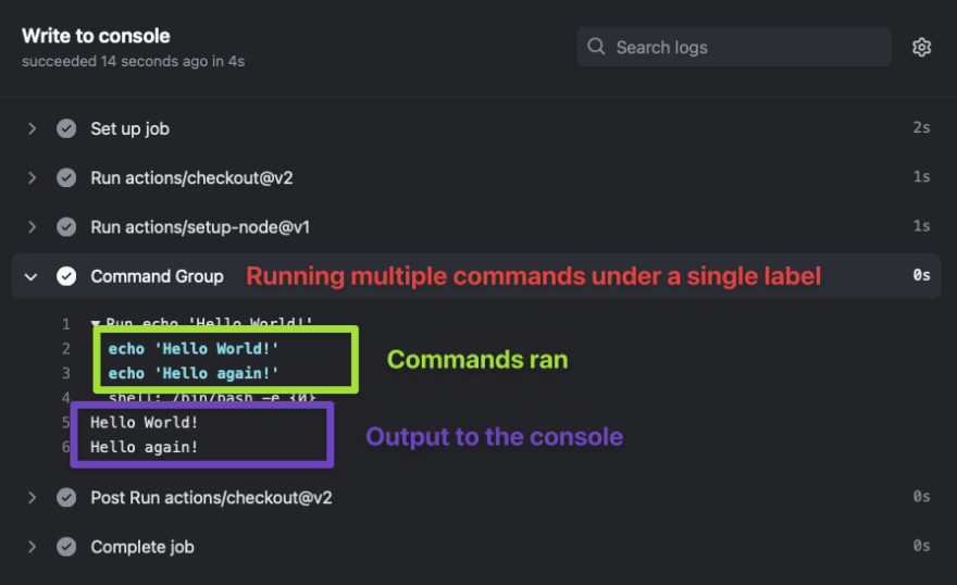 Understanding how to use Github Actions - DEV Community ...