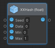 XXHash