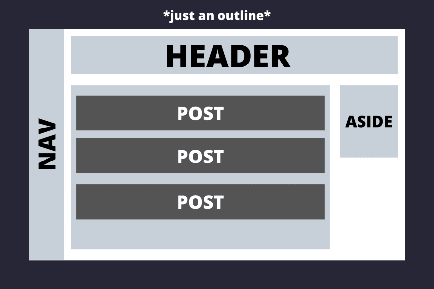 sample layout