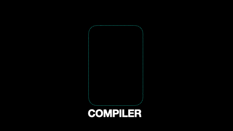 Compiler