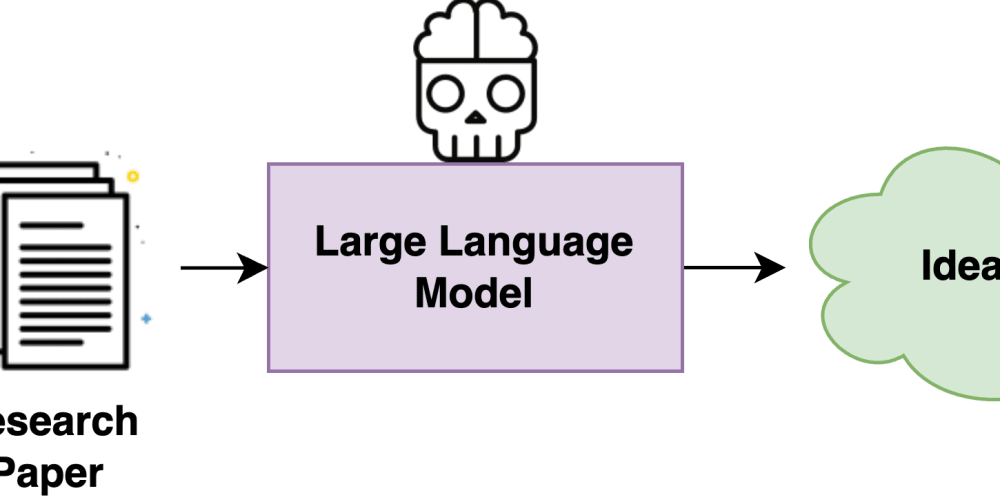 Can AI Supercharge Scientific Discovery? Exploring the Power of Language Models