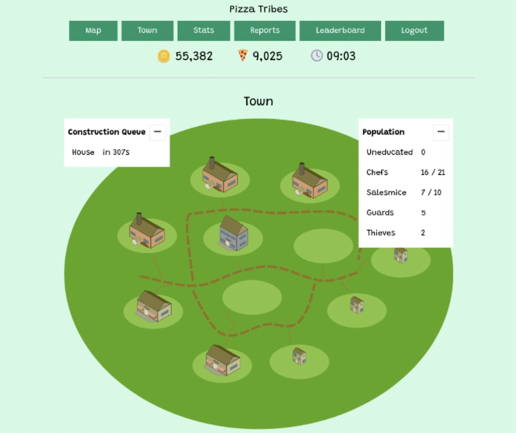 Pizza Tribes - A Multiplayer Browser-based Real-Time Strategy game