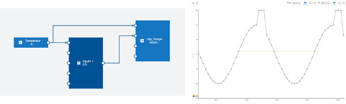 11-boolean-to-pulse