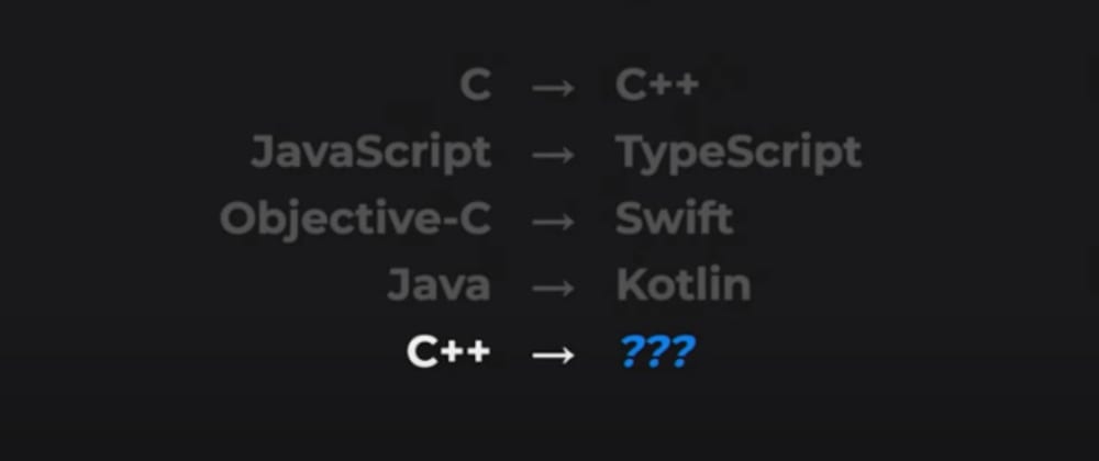 What will replace C and C++?