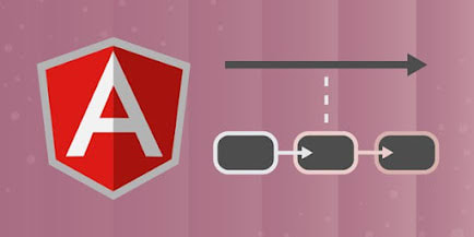 Best Educative course to learn Angular