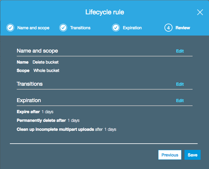 Verify rule