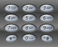 17. Letter Combinations of a Phone Number