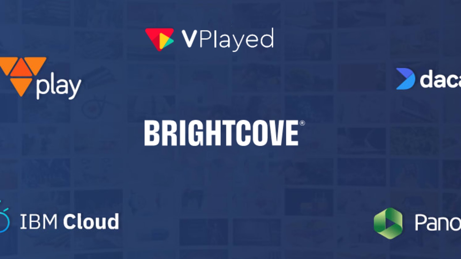 5 Best Brightcove Alternatives You Should Switch To In 2023