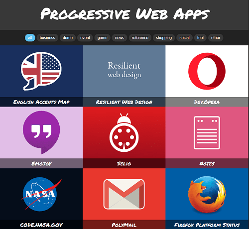 Progressive Web Apps - Websiteseveryday