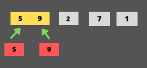 merge sort algorithm