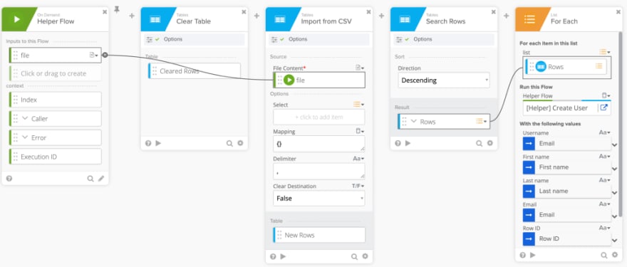 Load data from CSV file into a table