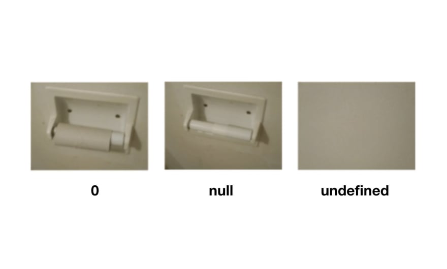 nullvsundefined