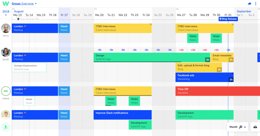 9 best, free and simple project management software