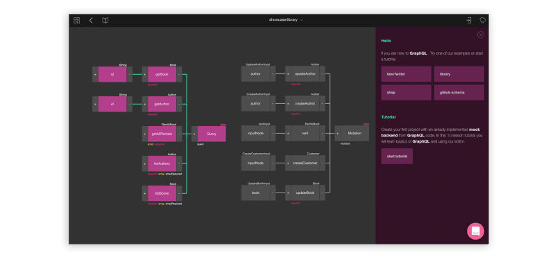 GraphQL Schema that can be turned into a production-ready backend