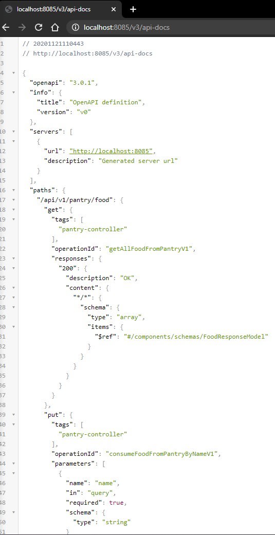 API Docs Example