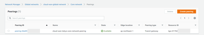 cloud-wan-tgw-peering