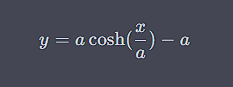 cosh_01