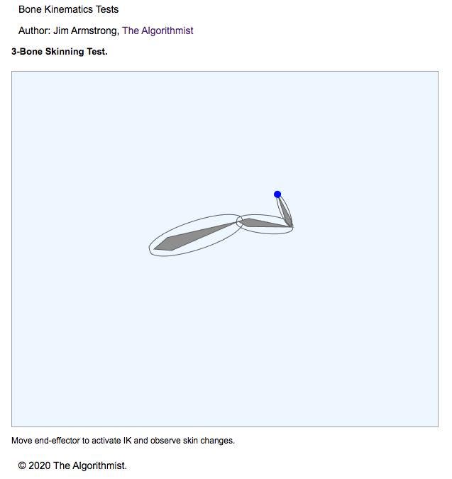 The same image as above. The only difference is that the chain has moved. The root bone is angled up, bone 1 is angled slightly down, and the final bone in the chain is bending backward.