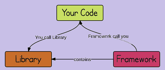 Alt Text