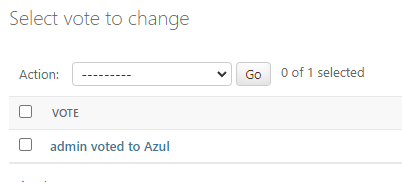 Django Admin votos